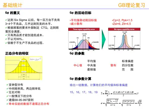 六西格玛理论精选(主要知识点大总结,快速了解六西格玛的法宝).