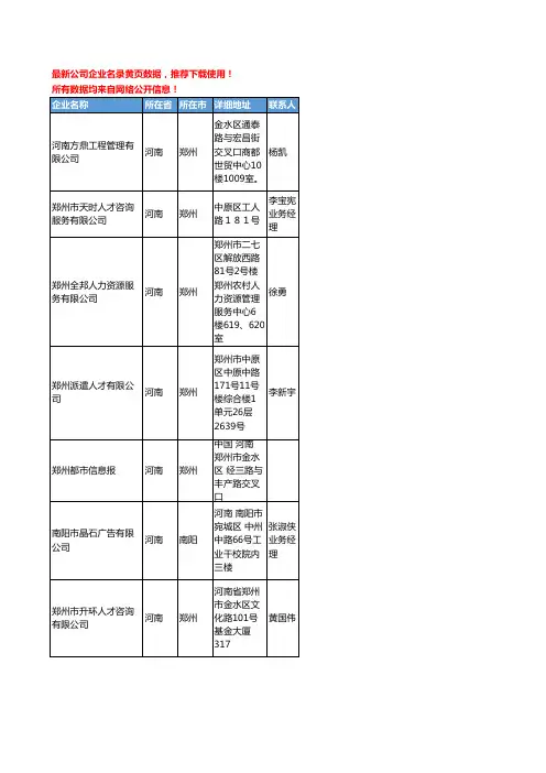 【优质数据】2019新版河南省招聘服务工商企业名录黄页大全70家