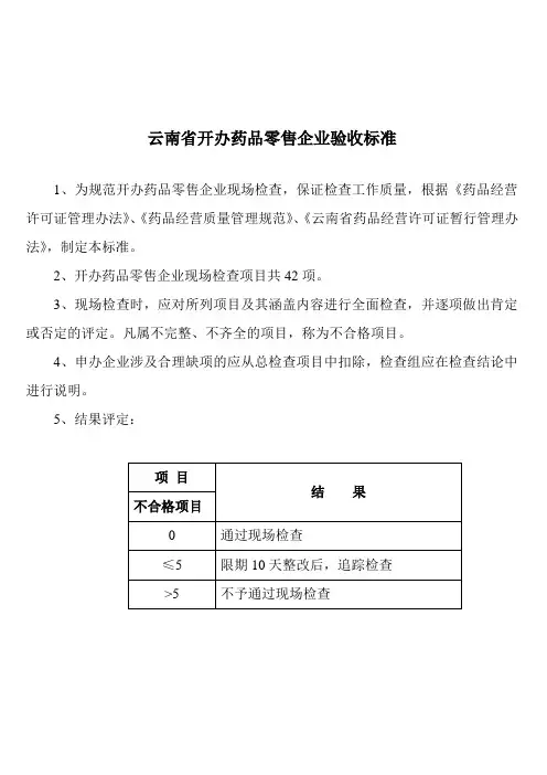 云南省开办药品零售企业验收标准.doc