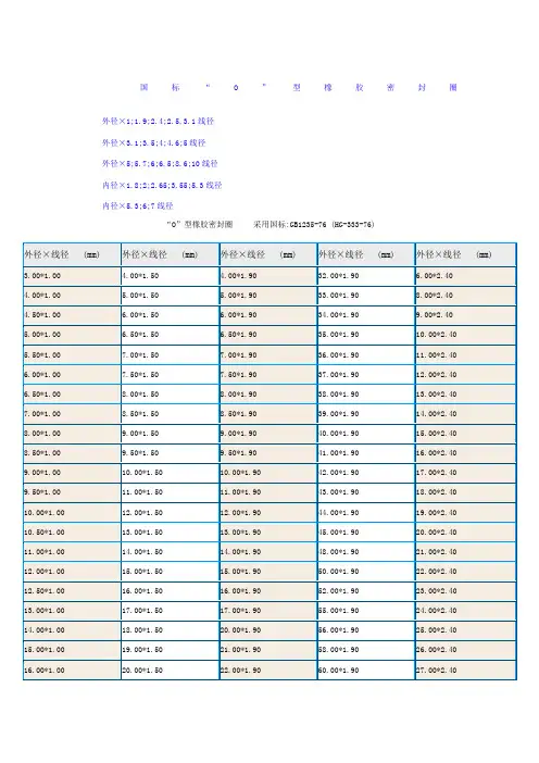 国标O型圈标准尺寸