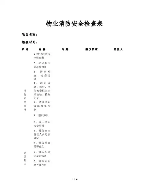 物业消防安全检查表