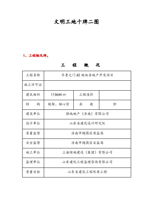 施工现场“十牌二图”