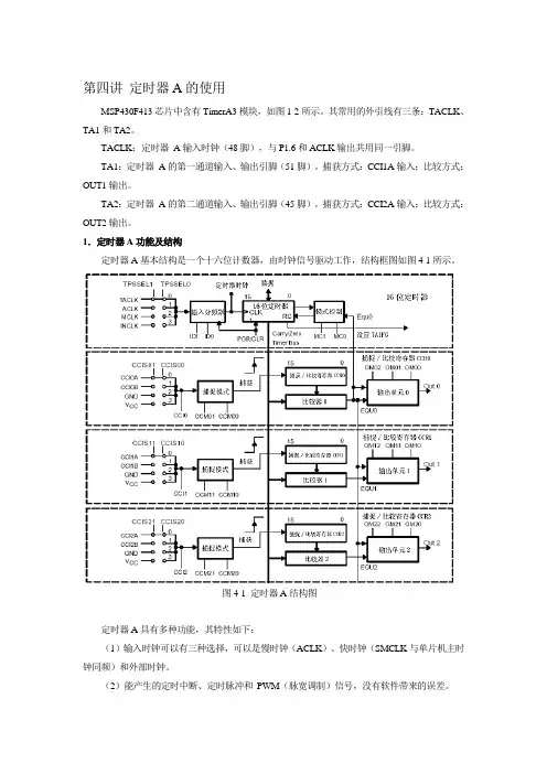 MSP430 定时器A的使用