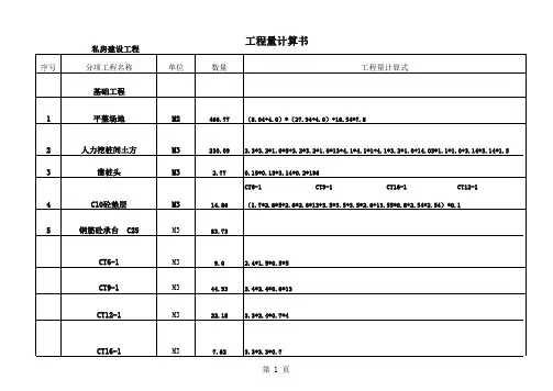 工程量计算表
