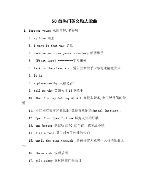 50首热门英文励志歌曲