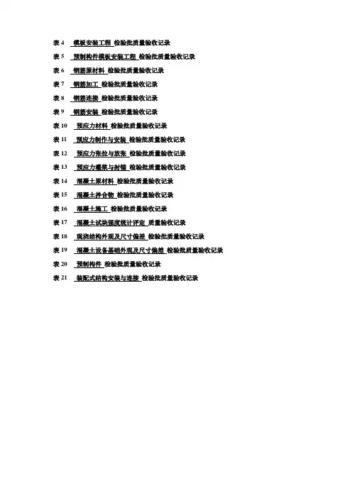 检验批质量验收记录