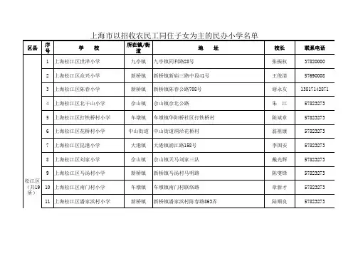 工子女小学