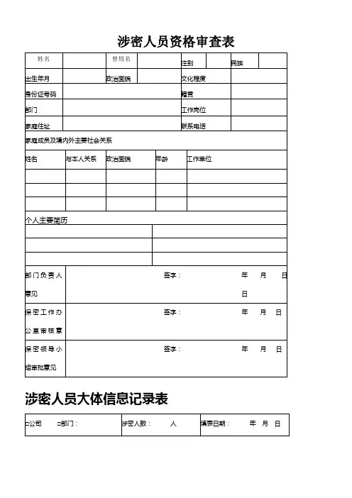 涉密人员治理表格汇总
