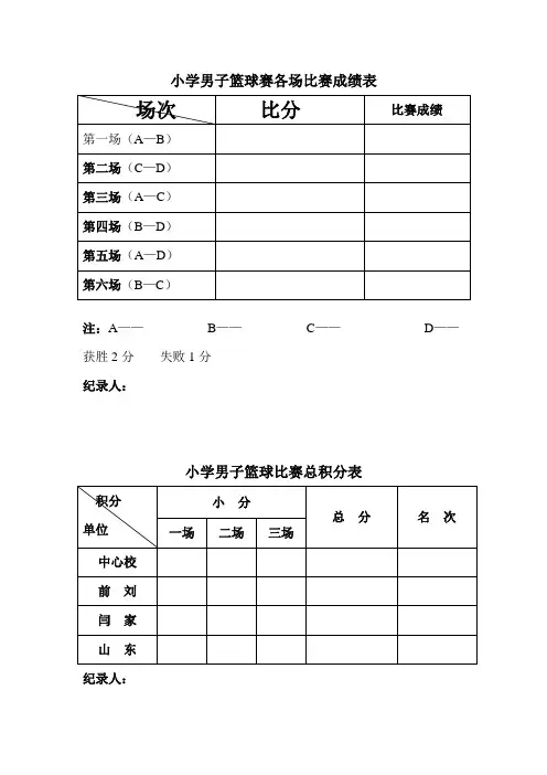 篮球比赛积分表
