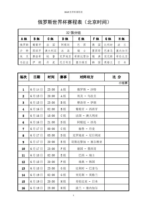 2019世界杯赛程表