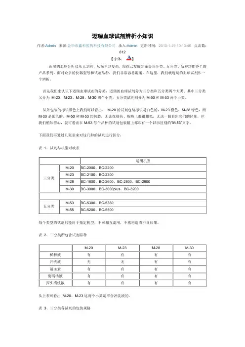 迈瑞血球试剂辨析小知识