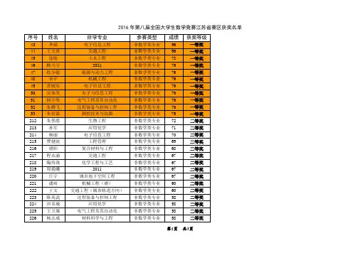 第八届南工大全国大学生数学竞赛江苏省赛区获奖名单--南京工业大学