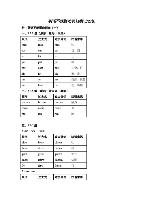 英语不规则动词归类记忆表 初中