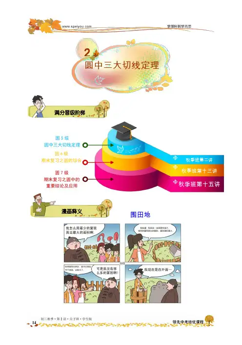 圆中三大切线定理