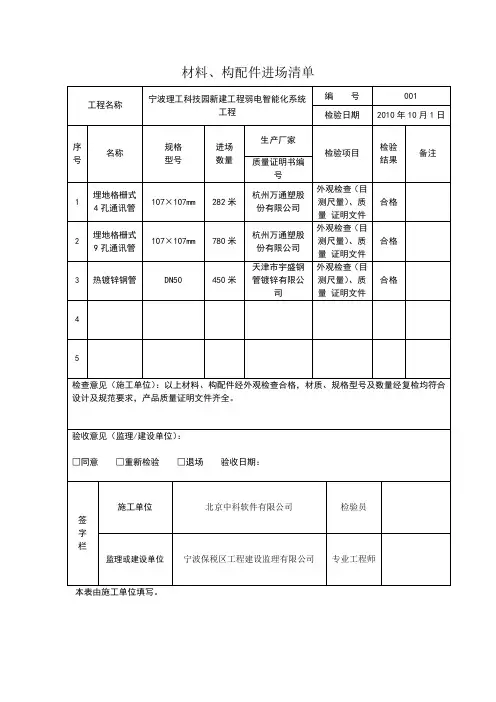 材料、构配件进场检验记录