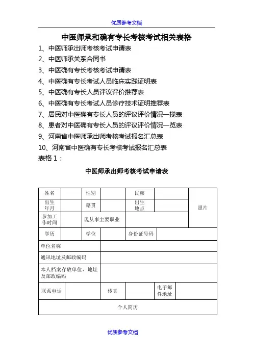 【参考借鉴】中医专长和师承人员申请表格.doc
