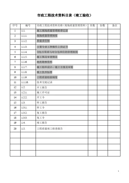 市政工程技术资料目录(竣工验收)