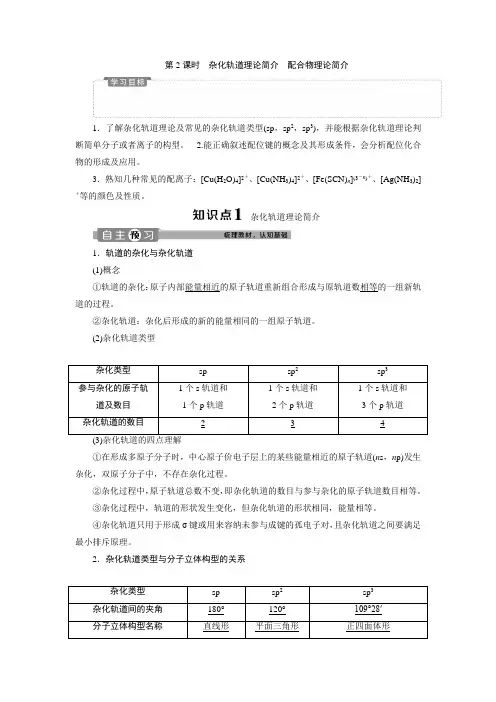 第2课时 杂化轨道理论简介 配合物理论简介