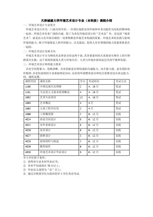 环境艺术设计专业课程