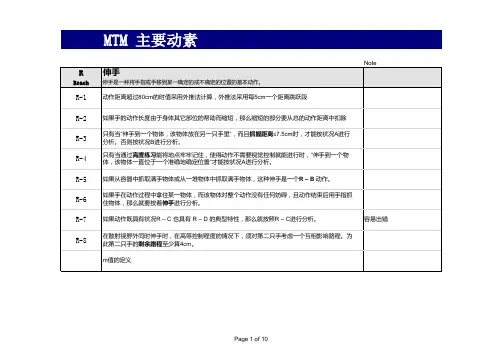 MTM 主要动作要素