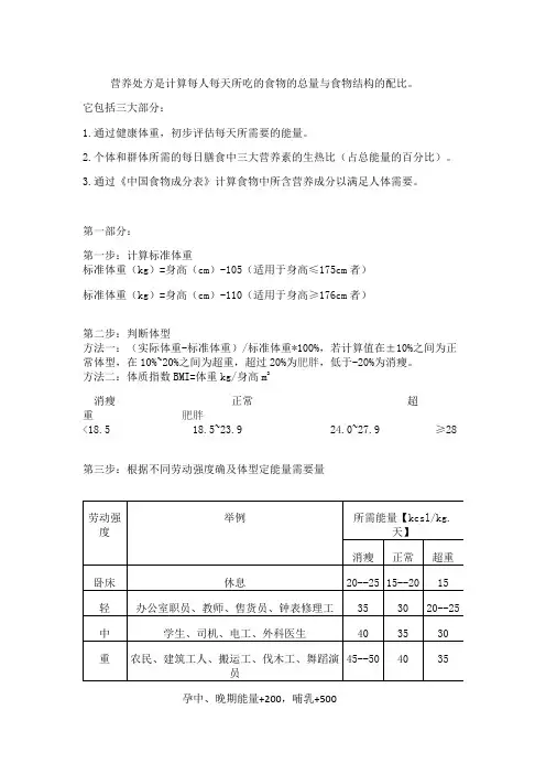饮食计算