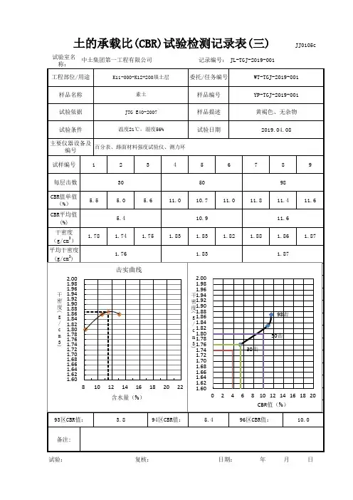 土的承载比(CBR)试验检测程序