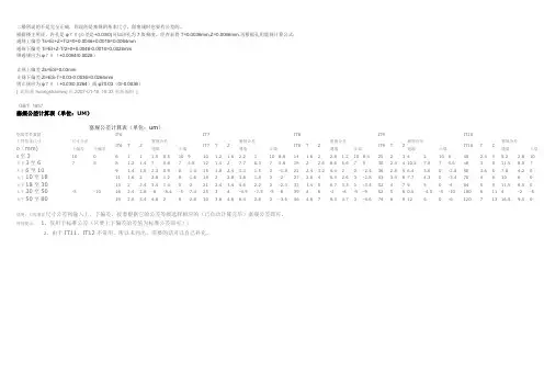 塞规的计算方法