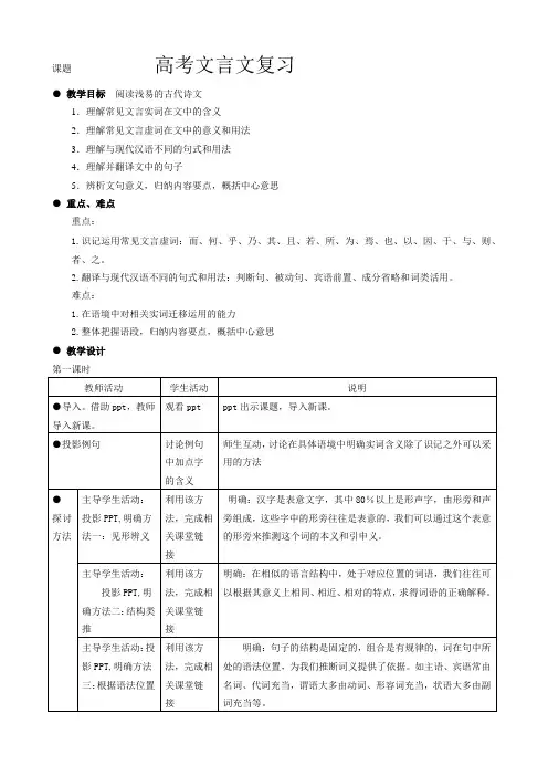最新江苏省高考语文一轮复习教案：文言复习_含解析