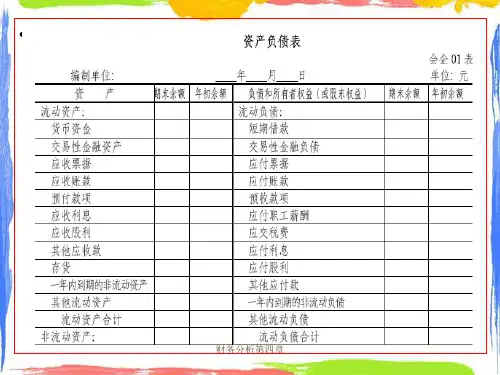 财务分析第四章