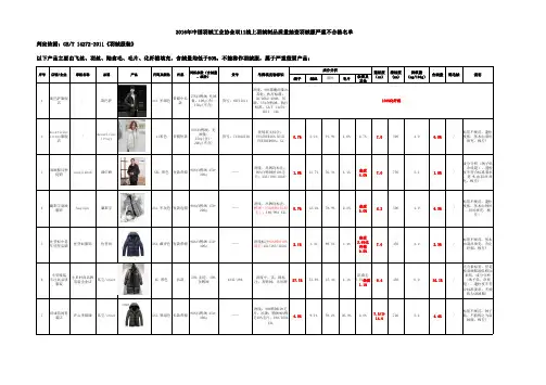 判定依据GBT14272011羽绒服装