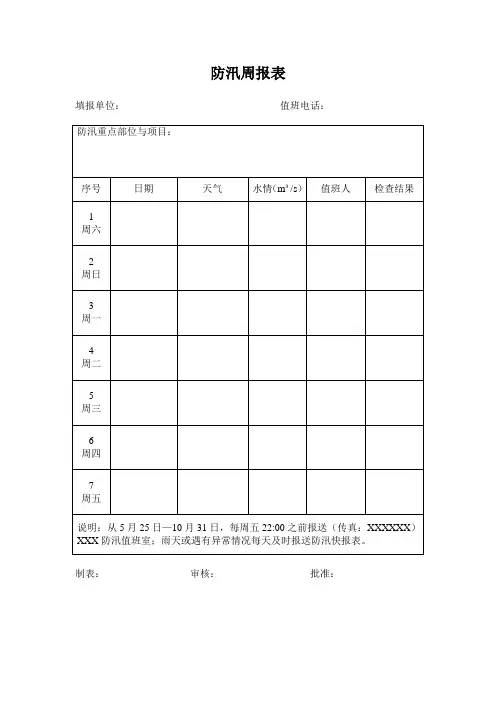 防汛周报表