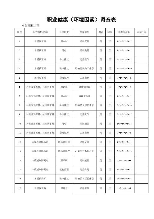 职业健康与环境因素调查表 2