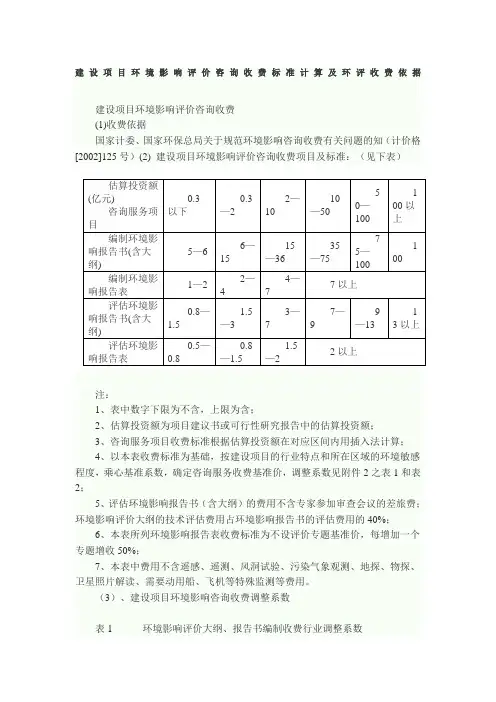 建设项目环境影响评价咨询收费标准计算及环评收费依据