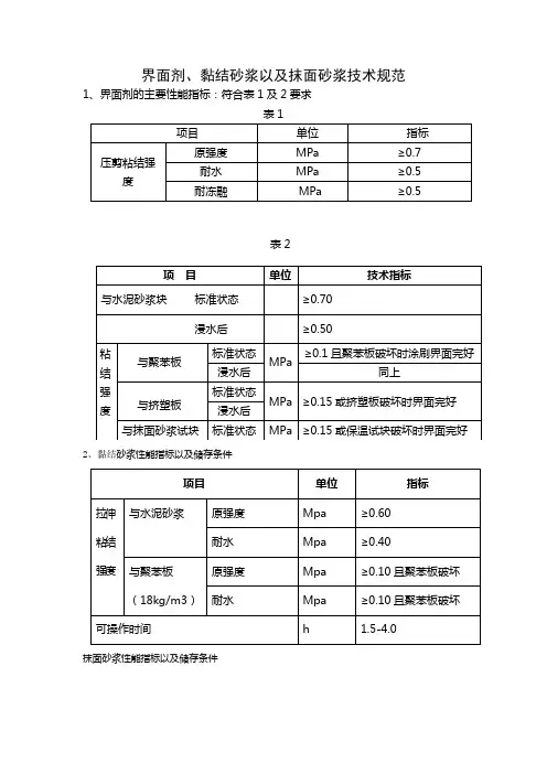 界面剂、黏结砂浆以及抹面砂浆技术规范