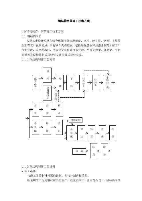 钢结构房屋施工技术方案