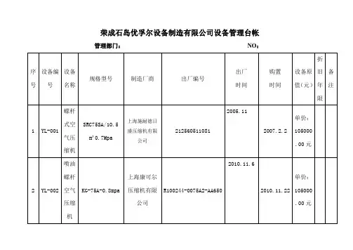 设备管理台帐标准表格