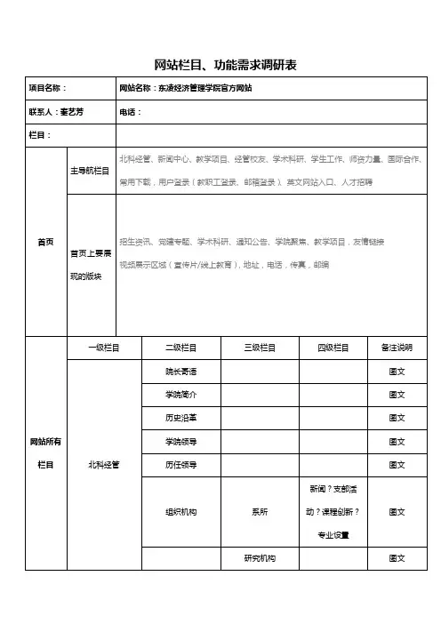网站栏目、功能需求调研表