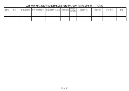 山西师范大学2013年拟推荐免试攻读硕士学位研究生汇总名单