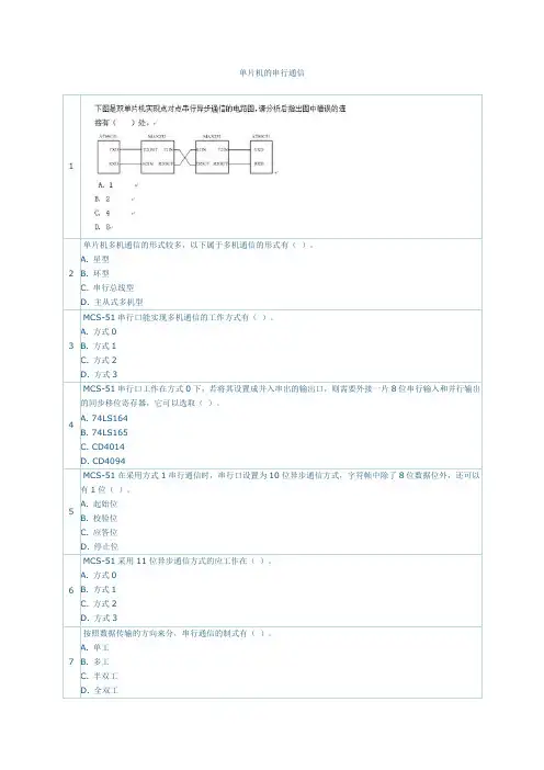 内容6_MCS-51单片机的串行通信