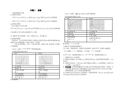 2012届高三数学二轮复习函数专题