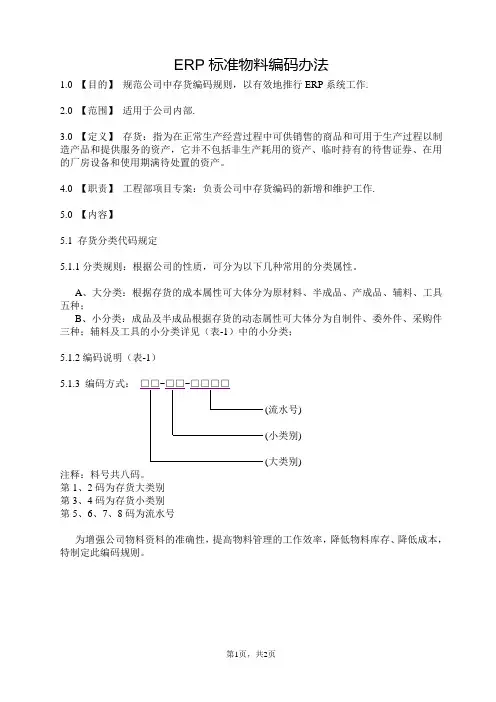 ERP标准物料编码规则