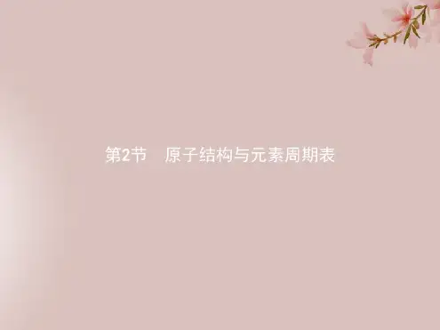 高中化学第1章原子结构1.2.1基态原子的核外电子排布课件鲁科版选修3