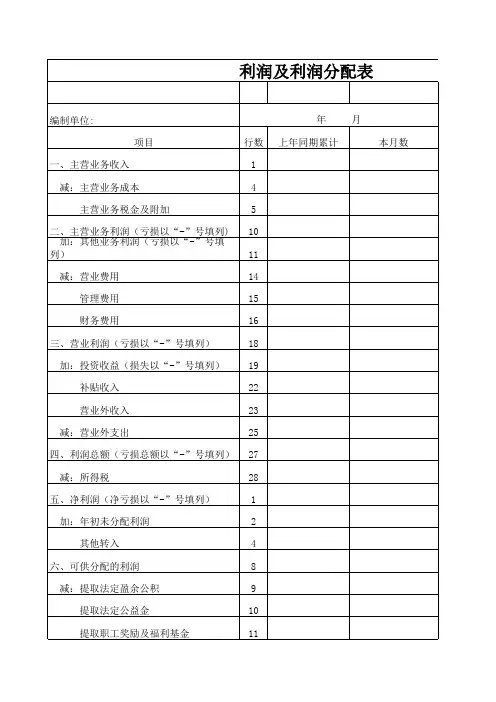 利润及其利润分配表格式