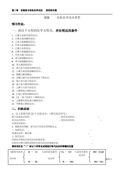 课题     有机化学反应类型