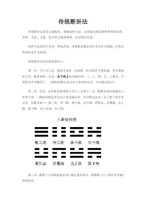 传统断卦法 文档