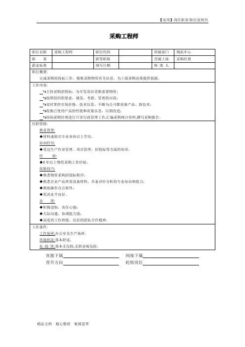 【实用】采购工程师岗位职责-职位说明书