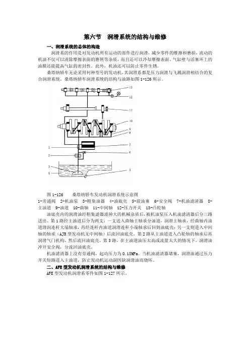 桑塔那发动机总体构造4