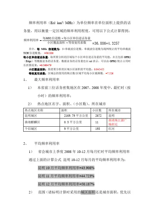频率利用率