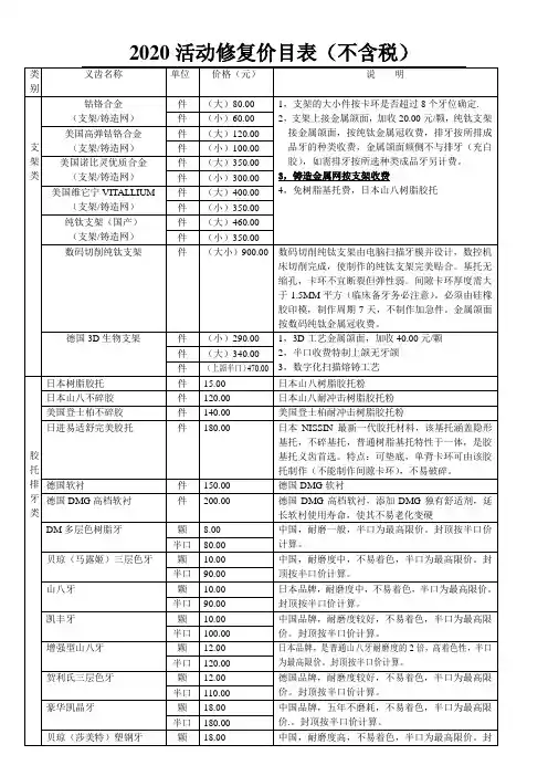 2020活动义齿修复价目表