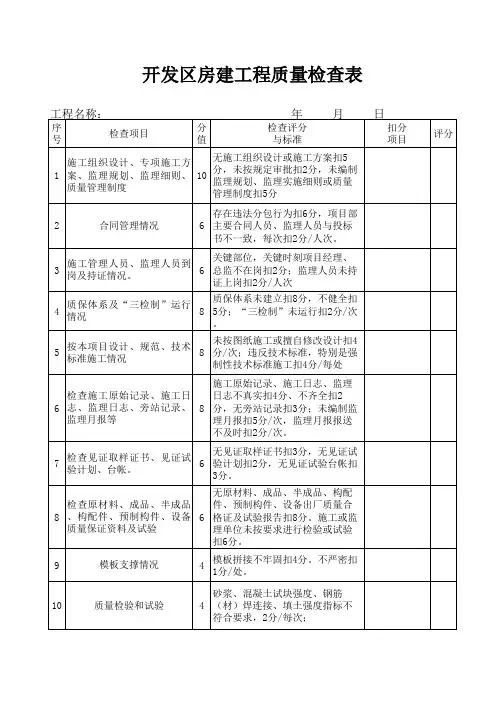 房建工程质量检查表